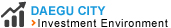 daegu city Investment Environment 